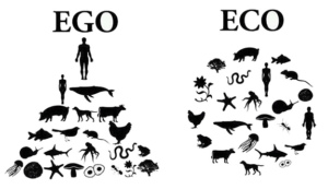 argument antispécisme