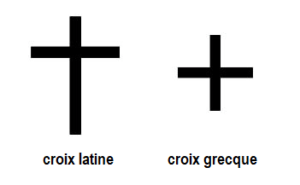 croix latine et croix grecque