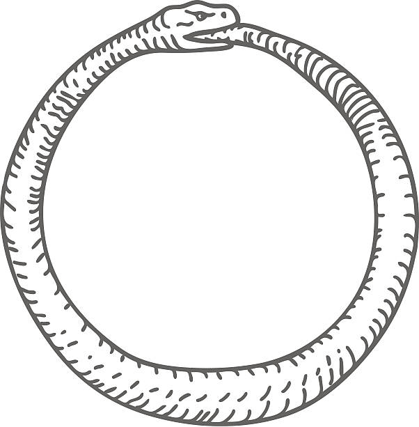 ouroboros