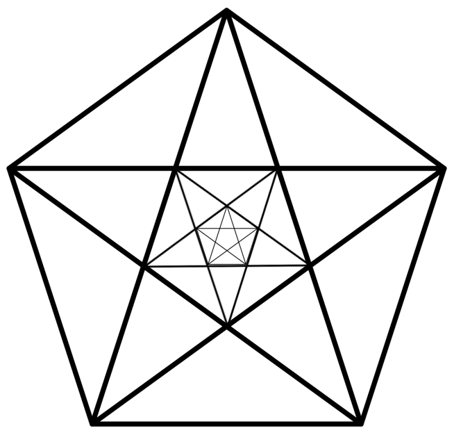 pentagramme dans pentagone infini
