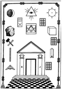 Le tableau de loge au grade d'apprenti : symbolisme