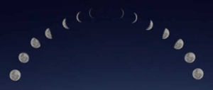 phases cycles de la lune