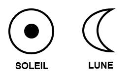 Soleil lune alchimie symboles