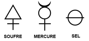 soufre mercure sel alchimie symboles