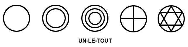 un-le-tout symboles alchimiques