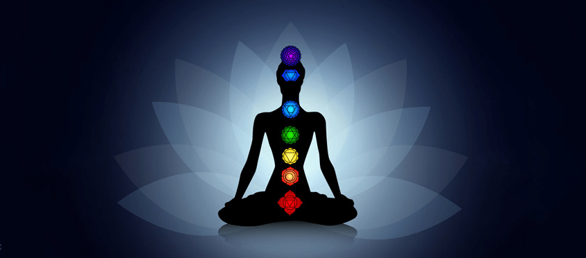 kundalini définition yoga
