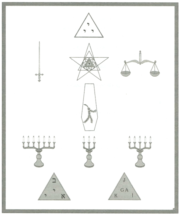 Tableau de loge 8ème degré symbolisme