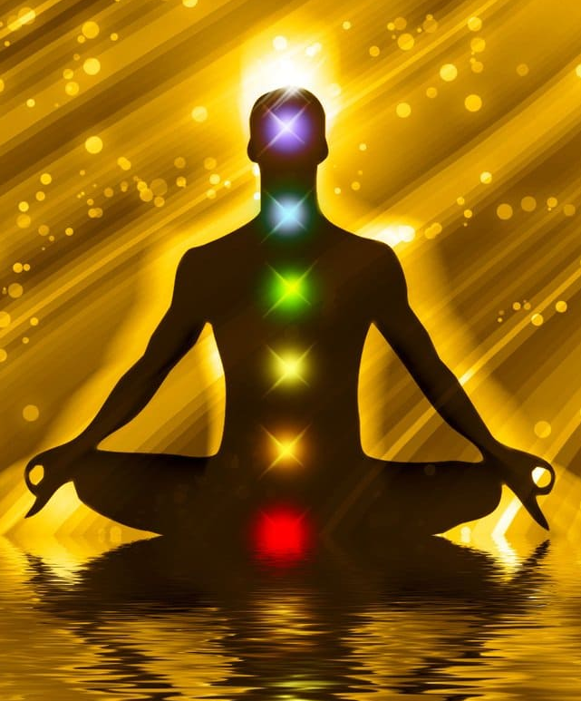 aura chakras yoga