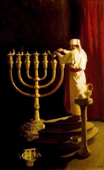 Menorah symbolisme