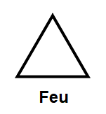 feu alchimie