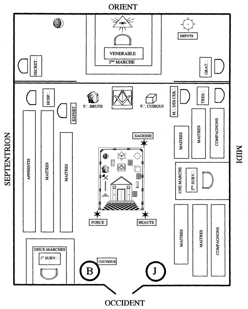 plan loge maçonnique