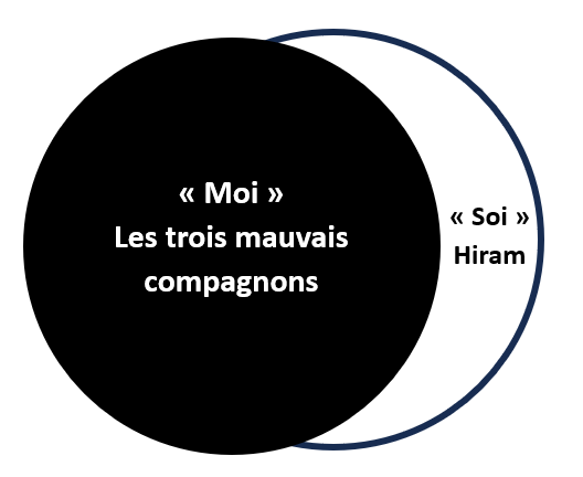 légende d'Hiram