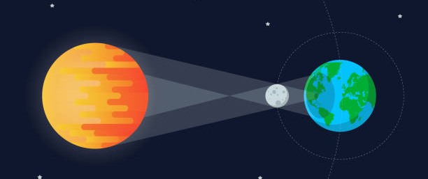 éclipse solaire schéma