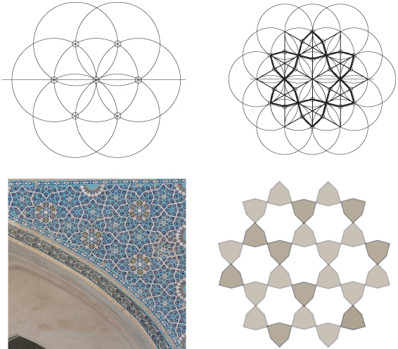 Trame de motif d'art islamique