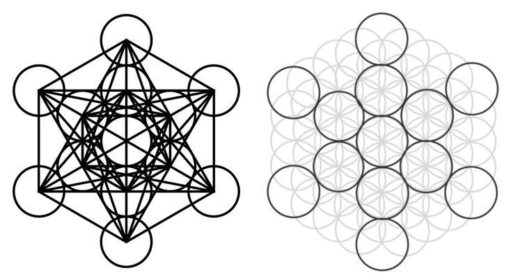 cube de métatron et fleur de vie