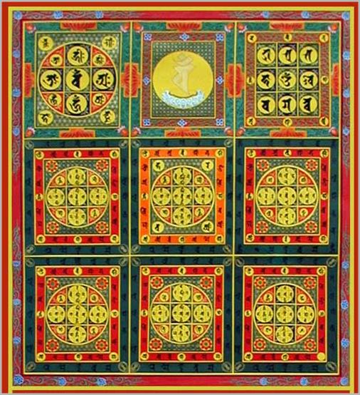 mandala bouddhisme taizokai