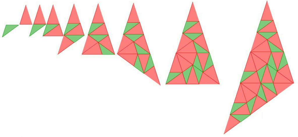 suite de triangles d'or