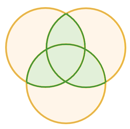 triqueta