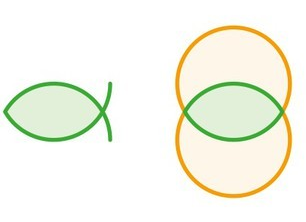 vesica piscis