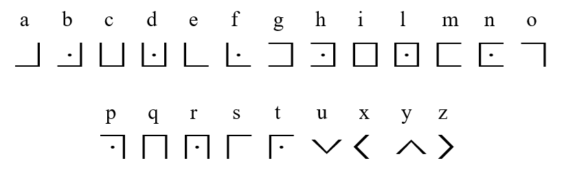 alphabet maçonnique français