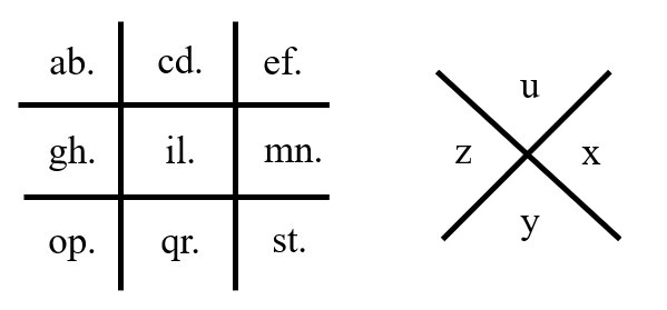 alphabet maçonnique grille