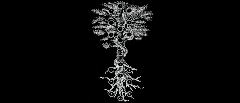 daath sephira cachée signification