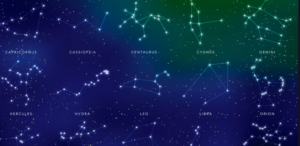 constellations signification spirituelle